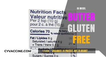 Exploring Becel Butter: A Gluten-Free Option for Your Diet