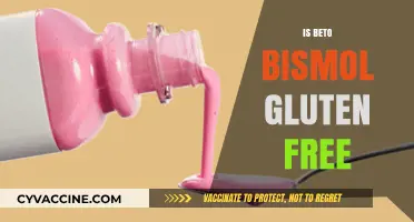 Exploring Gluten-Free Options: Is Pepto Bismol Safe for Celiacs?