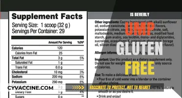 Exploring Gluten-Free Options: Is Beverly Ump the Answer?