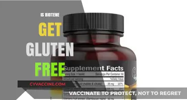 Exploring Gluten-Free Options: Is Biotene the Right Choice?