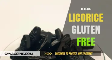Exploring the Gluten-Free Status of Black Licorice: A Comprehensive Guide