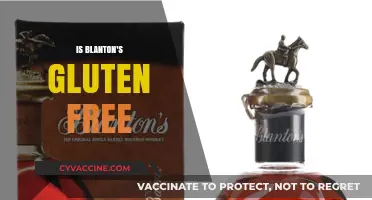 Exploring Blanton's: A Guide to Their Gluten-Free Offerings