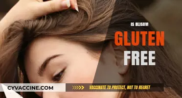 Is Blisovi Gluten-Free? A Comprehensive Guide to Your Birth Control