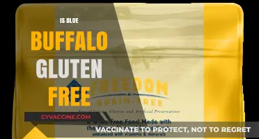 Exploring Blue Buffalo: A Gluten-Free Option for Your Furry Friend