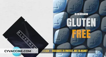 Is BlueChew Gluten-Free? A Comprehensive Guide to Ingredients