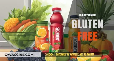Is BodyArmor Gluten-Free? A Complete Guide to Ingredients and Safety