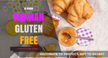 Is Bonne Maman Gluten-Free? A Comprehensive Guide for Jam Lovers