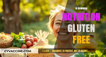 Exploring Bowmar Nutrition: A Gluten-Free Haven or Not?