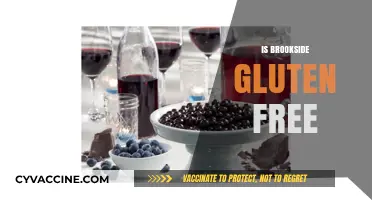Is Brookside Gluten-Free? Exploring Chocolate-Covered Fruit Snacks