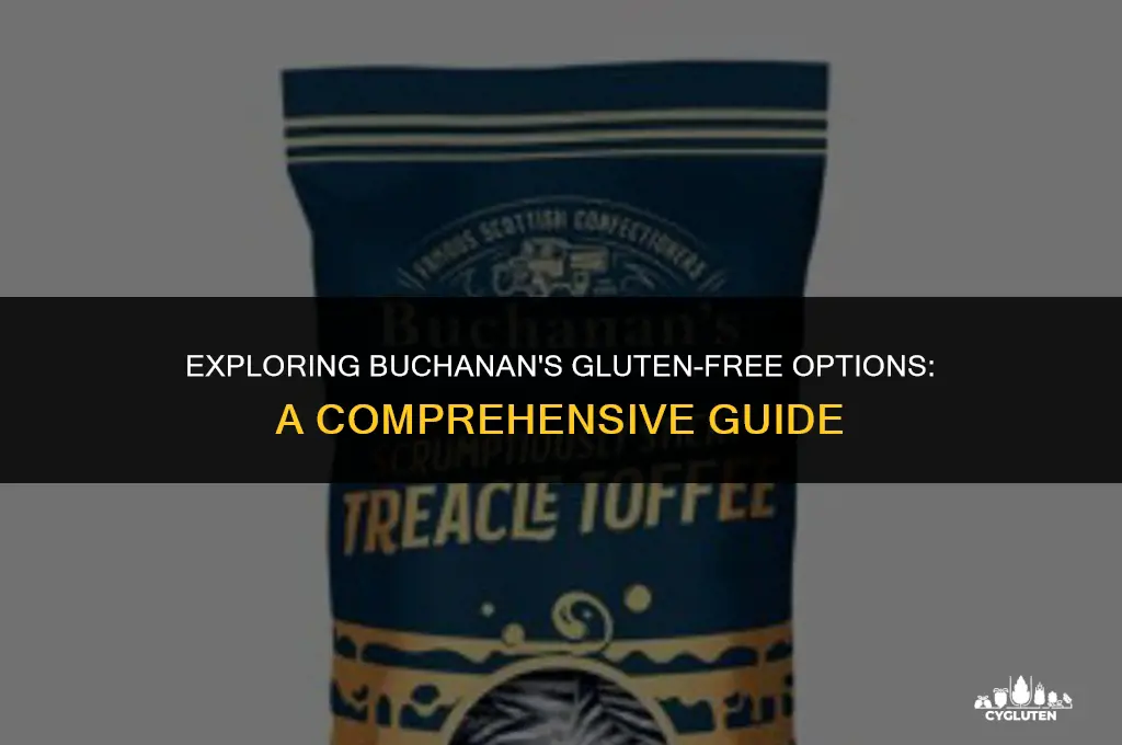 is buchanan