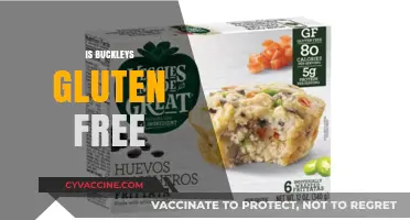 Is Buckley's Gluten-Free? A Comprehensive Guide to Ingredients and Safety