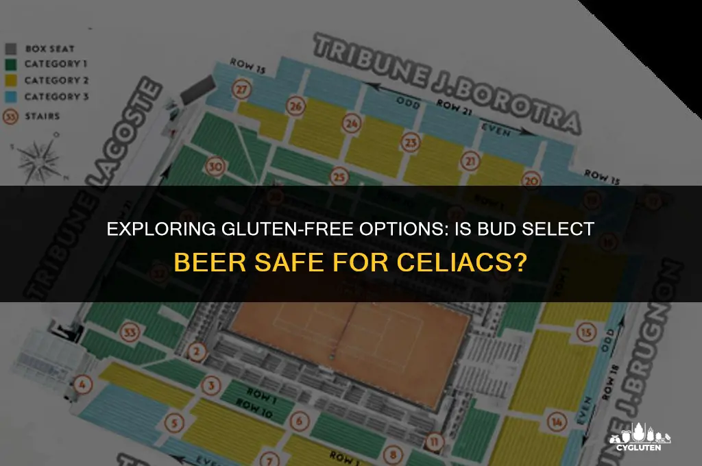 is bud select gluten free