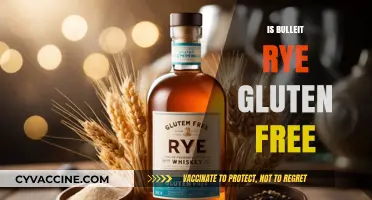 Is Bulleit Rye Gluten-Free? A Comprehensive Guide for Whiskey Lovers