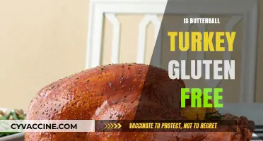 Butterball Turkey Gluten-Free: Safe for Celiac and Gluten-Sensitive Diets?