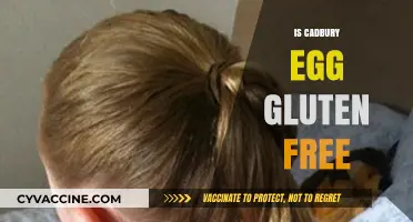 Deliciously Safe: Are Cadbury Eggs Gluten-Free?