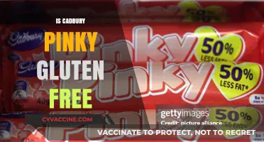 Unveiling the Truth: Is Cadbury Pinky Truly Gluten-Free?