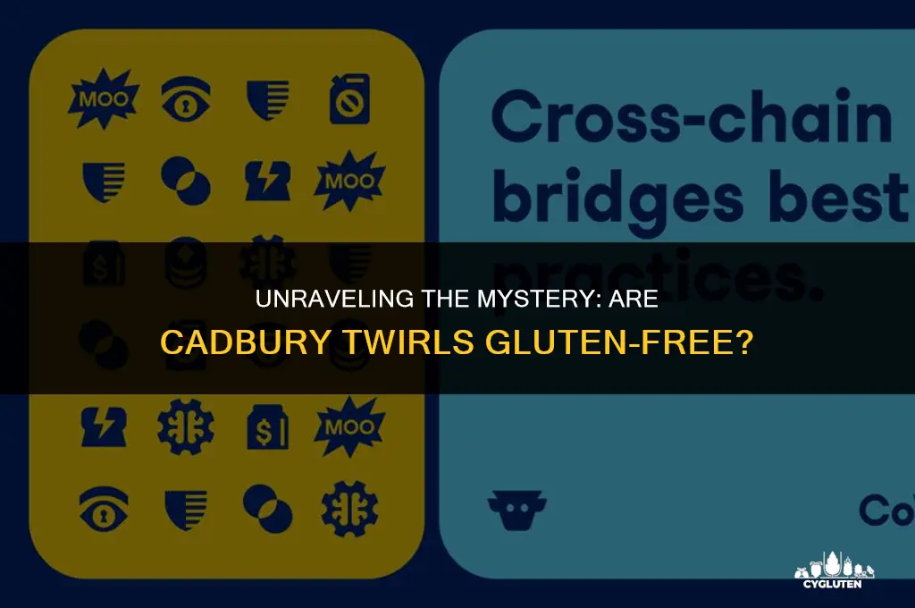 is cadbury twirl gluten free