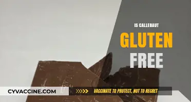 Is Callebaut Gluten-Free? A Comprehensive Guide for Chocolate Lovers
