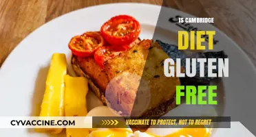 Exploring the Cambridge Diet: Is It Gluten-Free?