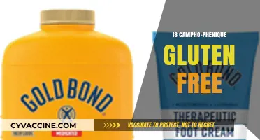 Exploring Gluten-Free Options: Is Campho-Phenique Safe for Celiacs?