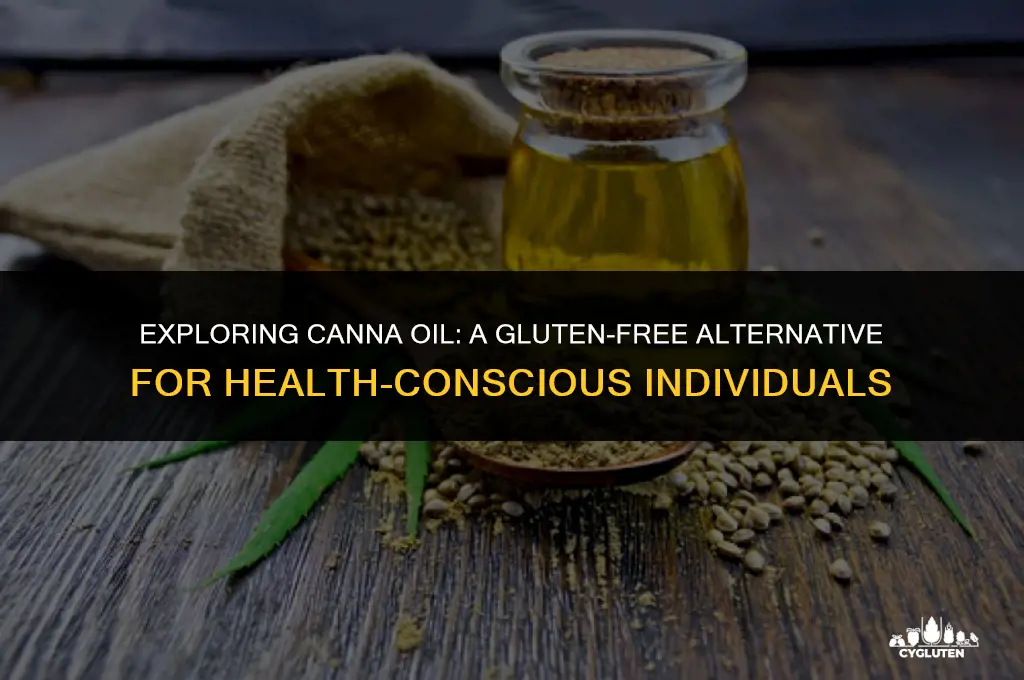 is canna oil gluten free