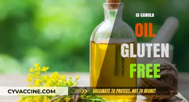 Is Canola Oil Gluten-Free? A Comprehensive Guide for Celiac Diets