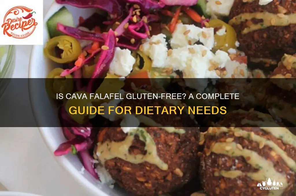 is cava falafel gluten free