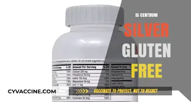 Is Centrum Silver Gluten-Free? A Comprehensive Guide for Consumers