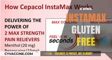 Is Cepacol Instamax Gluten-Free? A Comprehensive Guide for Consumers
