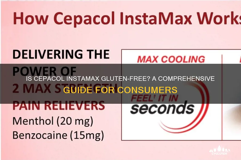 is cepacol instamax gluten free