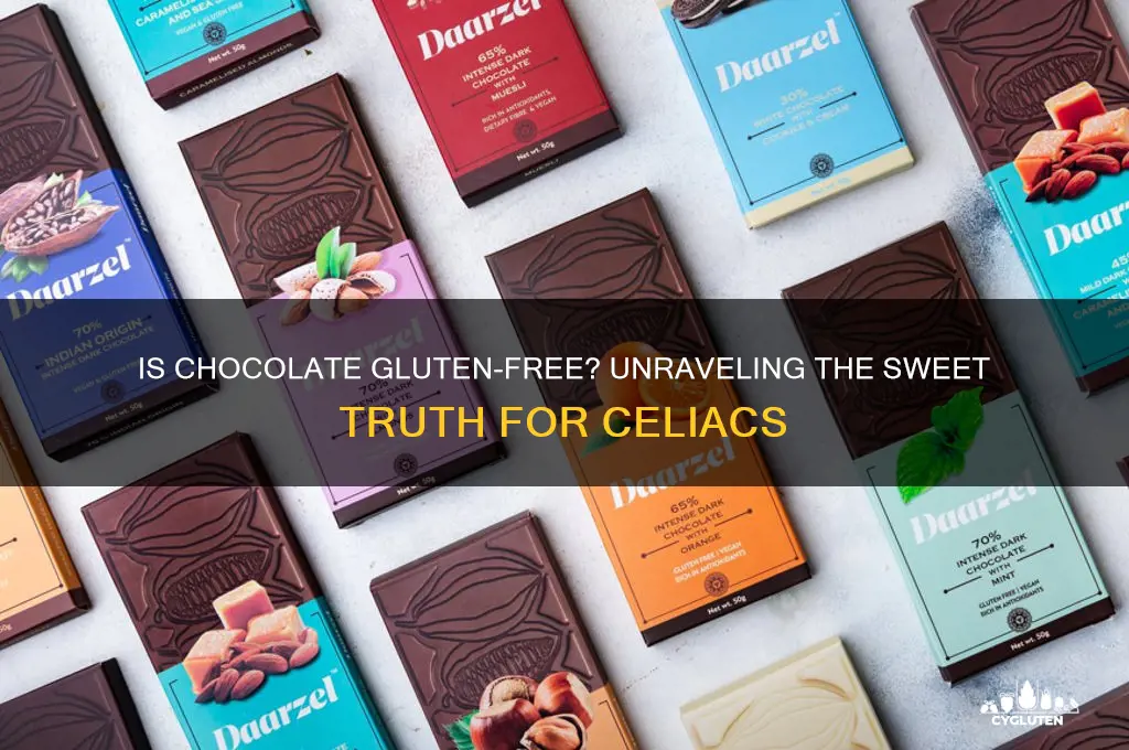 is chcolate gluten free