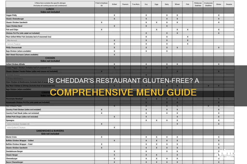 is cheddars restaurant gluten free