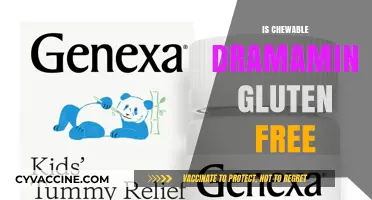 Is Chewable Dramamine Gluten-Free? A Comprehensive Guide for Travelers