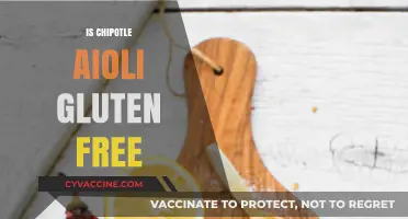 Is Chipotle Aioli Gluten-Free? A Complete Guide for Foodies