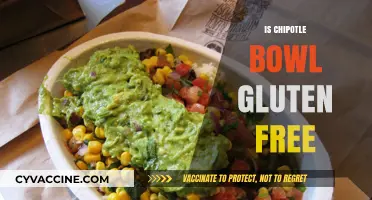 Is Chipotle Bowl Gluten-Free? A Complete Guide to Safe Eating
