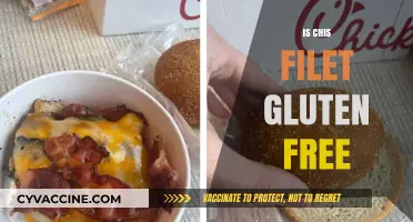 Is Chick-fil-A's Chicken Filet Gluten-Free? A Complete Guide