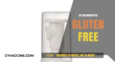 Is Chloraseptic Gluten-Free? A Comprehensive Guide for Consumers