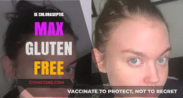 Is Chloraseptic Max Gluten-Free? A Comprehensive Guide for Consumers
