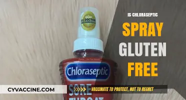 Is Chloraseptic Spray Gluten-Free? A Comprehensive Guide for Consumers