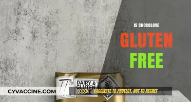 Is Chocolove Gluten-Free? A Sweet Guide to Safe Indulgence