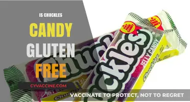 Is Chuckles Candy Gluten-Free? A Sweet and Safe Snack Guide