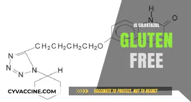 Is Cilostazol Gluten-Free? A Comprehensive Guide for Patients