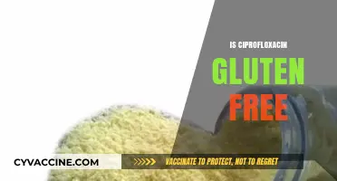 Ciprofloxacin and Gluten: What You Need to Know
