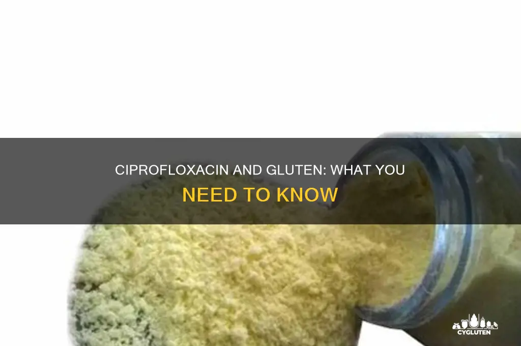 is ciprofloxacin gluten free