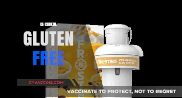 Is Cirkul Gluten Free? A Comprehensive Guide to Your Hydration