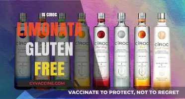 Is Ciroc Limonata Gluten-Free? A Complete Guide for Drinkers