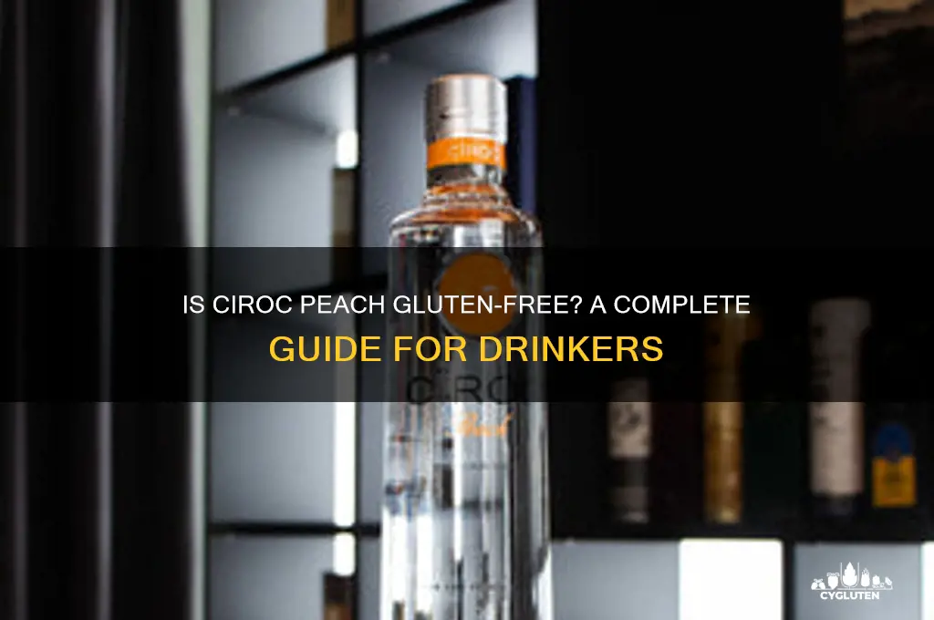 is ciroc peach gluten free