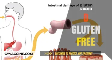 Is Claritin D Gluten Free? A Comprehensive Guide for Allergy Sufferers