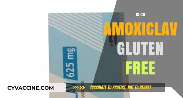 Is Co-Amoxiclav Gluten-Free? A Comprehensive Guide for Patients