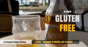 Is Coder Gluten Free? Unraveling the Myth Behind the Term